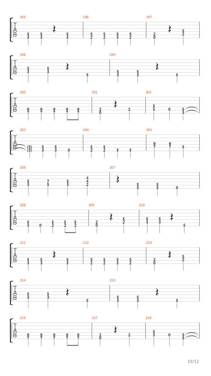 Valley Of Misery吉他谱