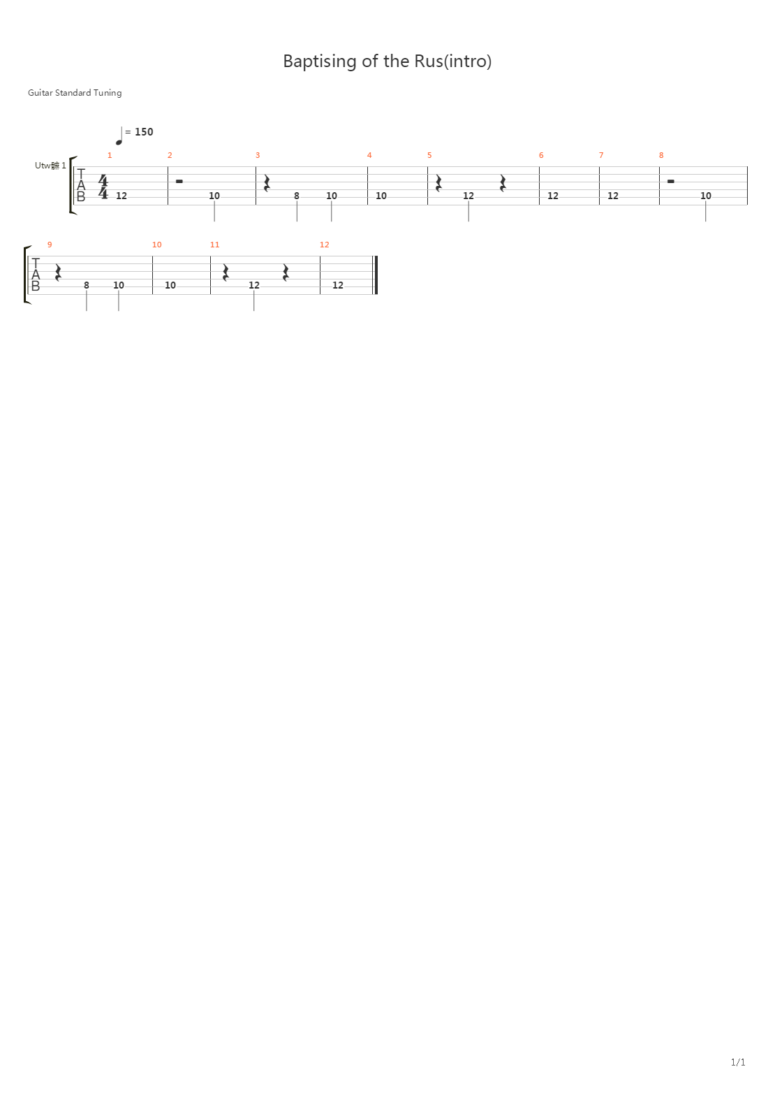 Baptising Of The Rus吉他谱