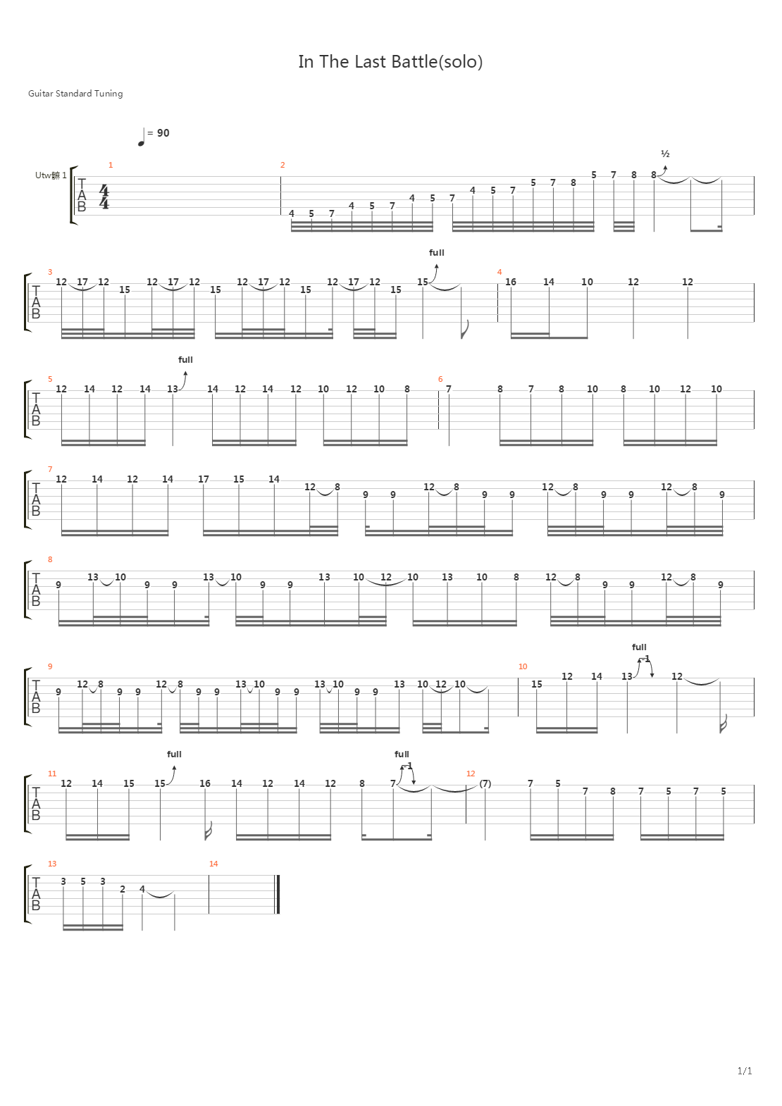 In The Last Battle吉他谱