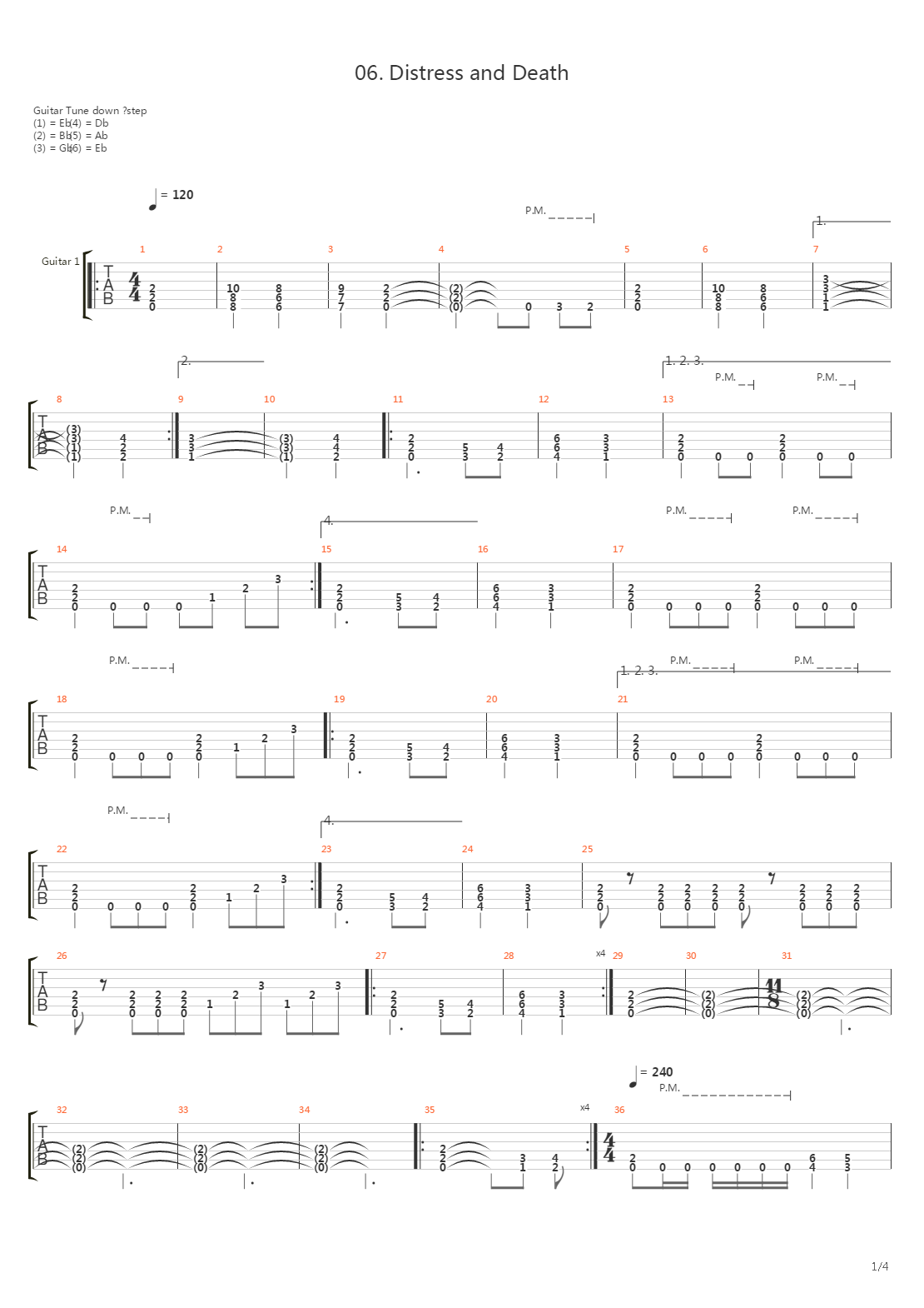 Distress And Death吉他谱