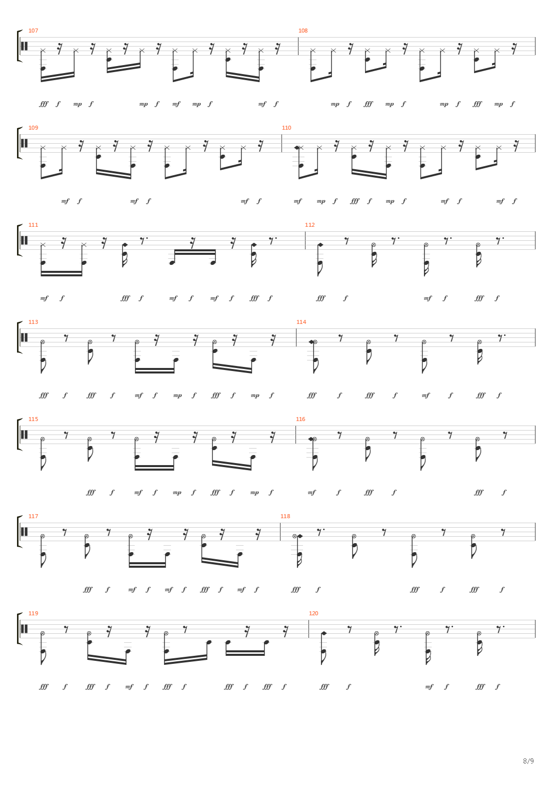 Sueltate El Pelo吉他谱