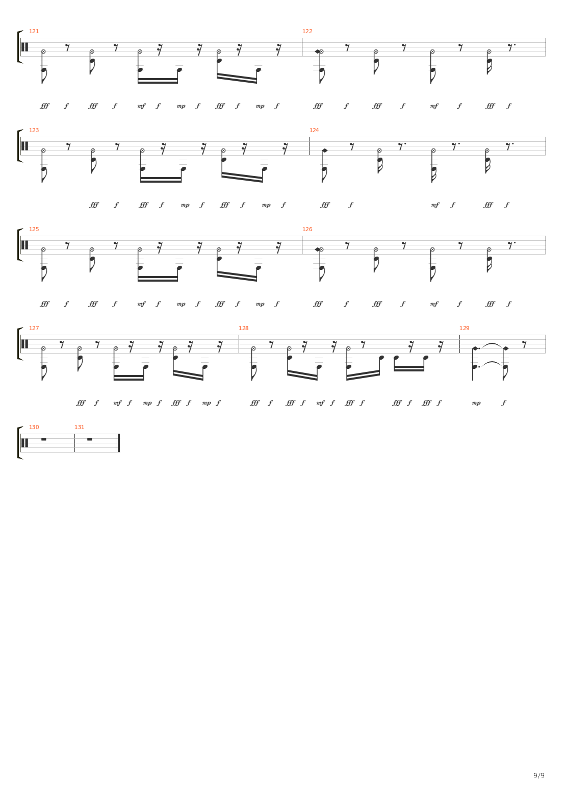 Sueltate El Pelo吉他谱