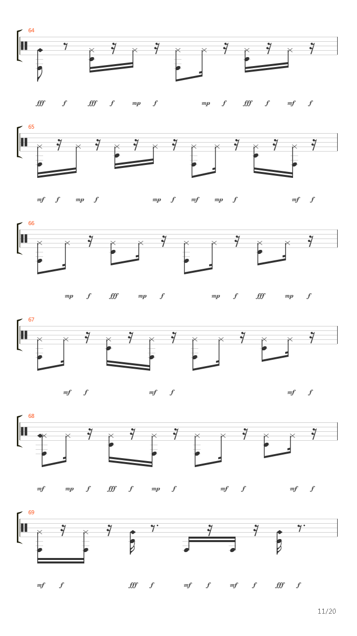 Sueltate El Pelo吉他谱