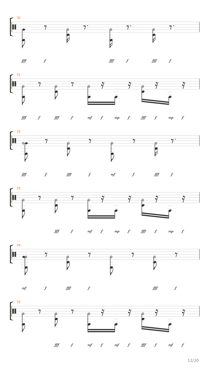 Sueltate El Pelo吉他谱