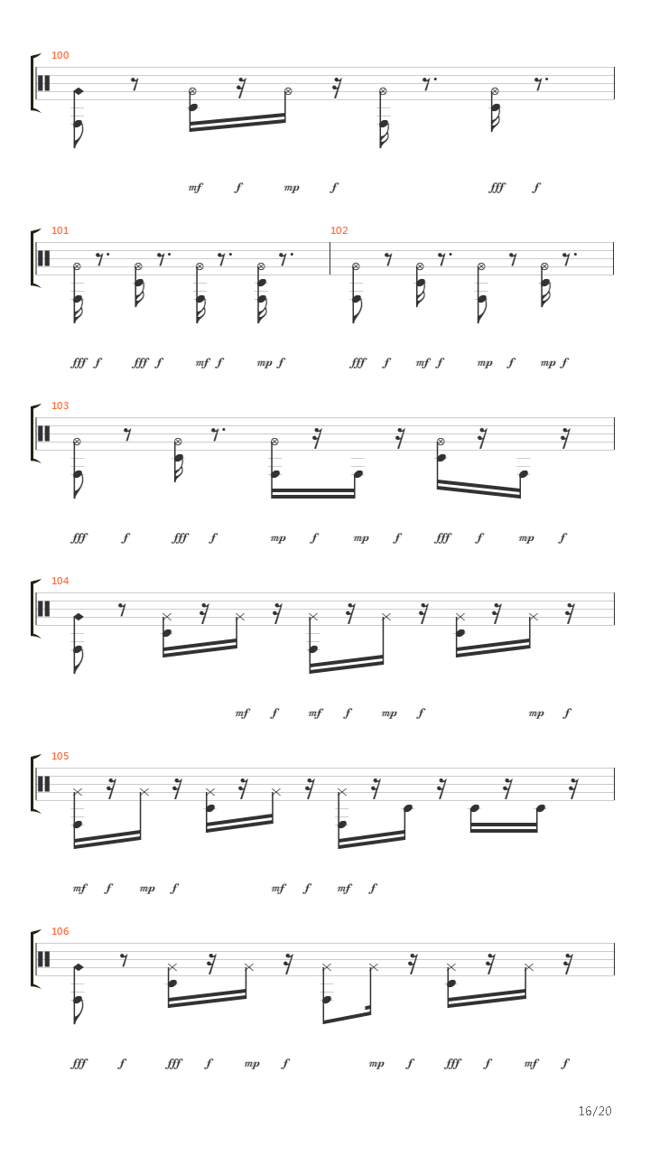 Sueltate El Pelo吉他谱