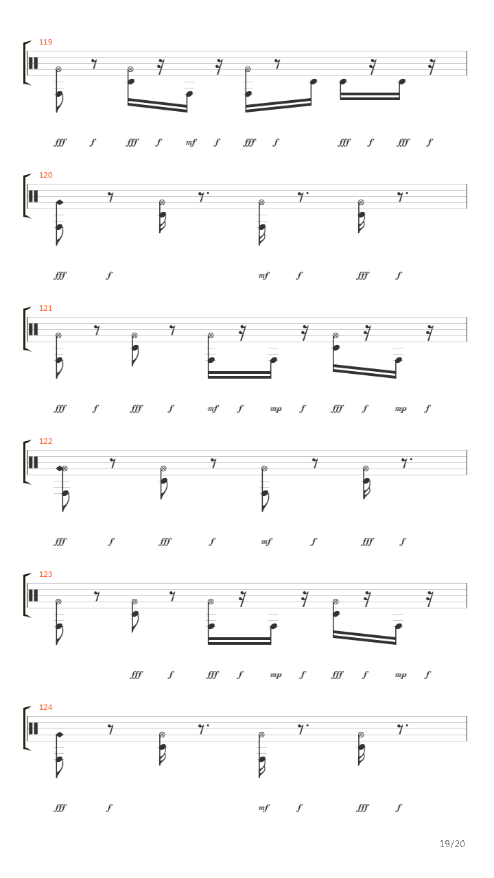 Sueltate El Pelo吉他谱