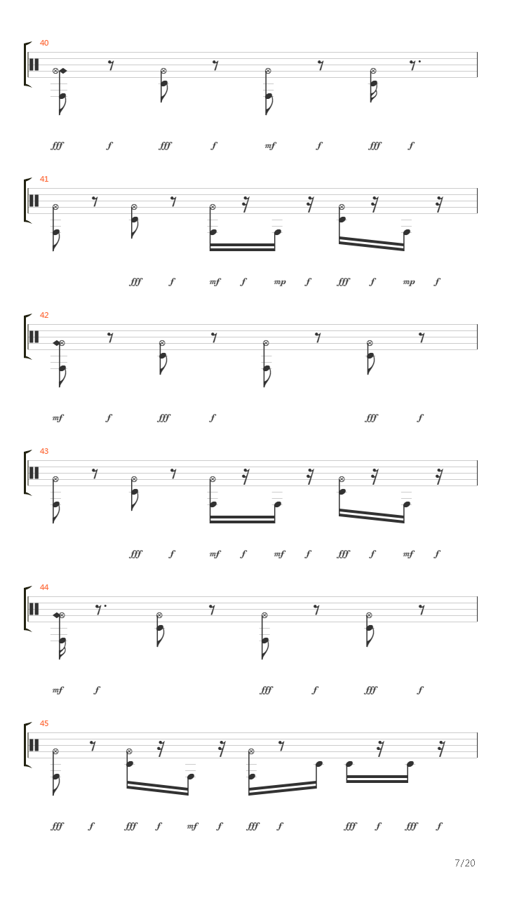 Sueltate El Pelo吉他谱