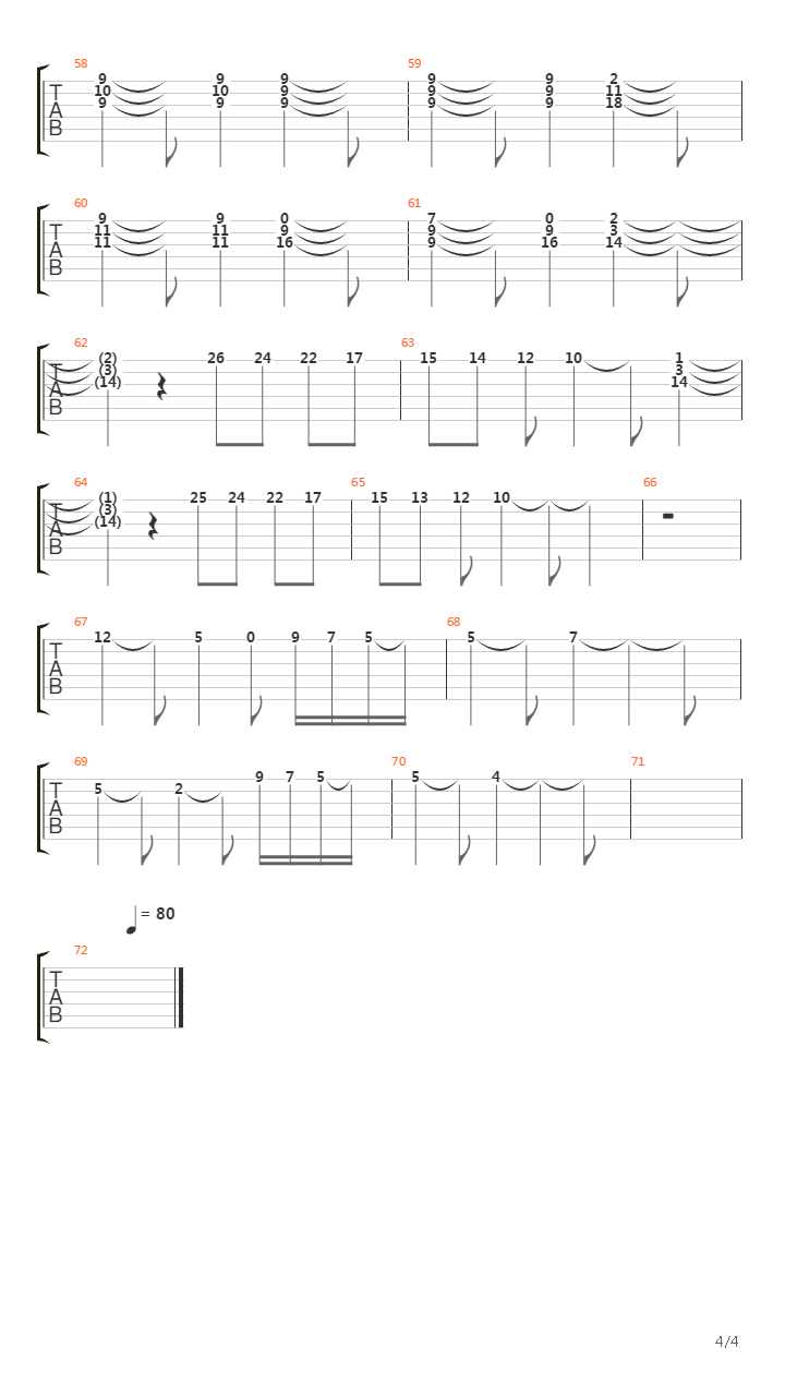 Temblando吉他谱
