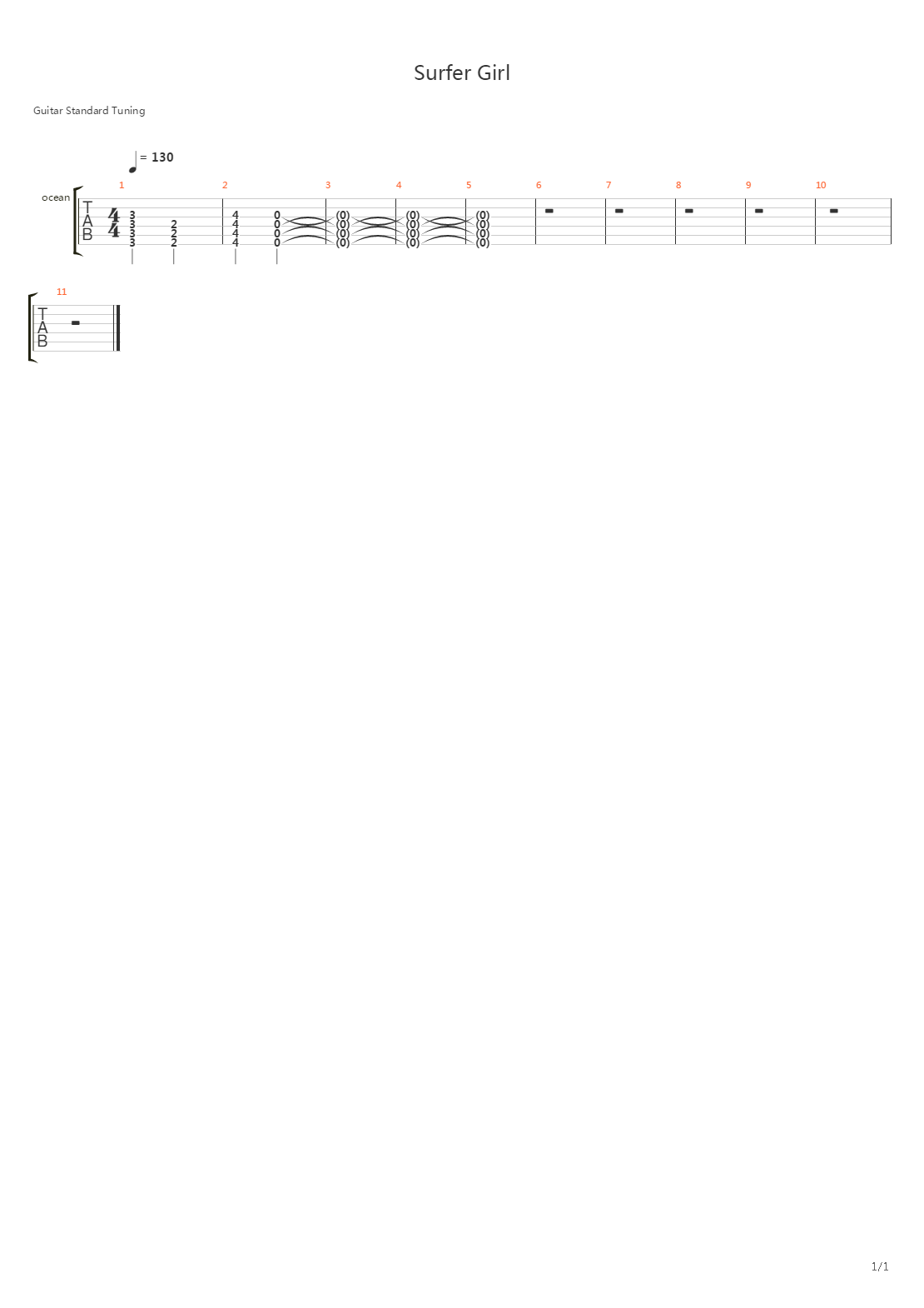 Surfer Girl吉他谱