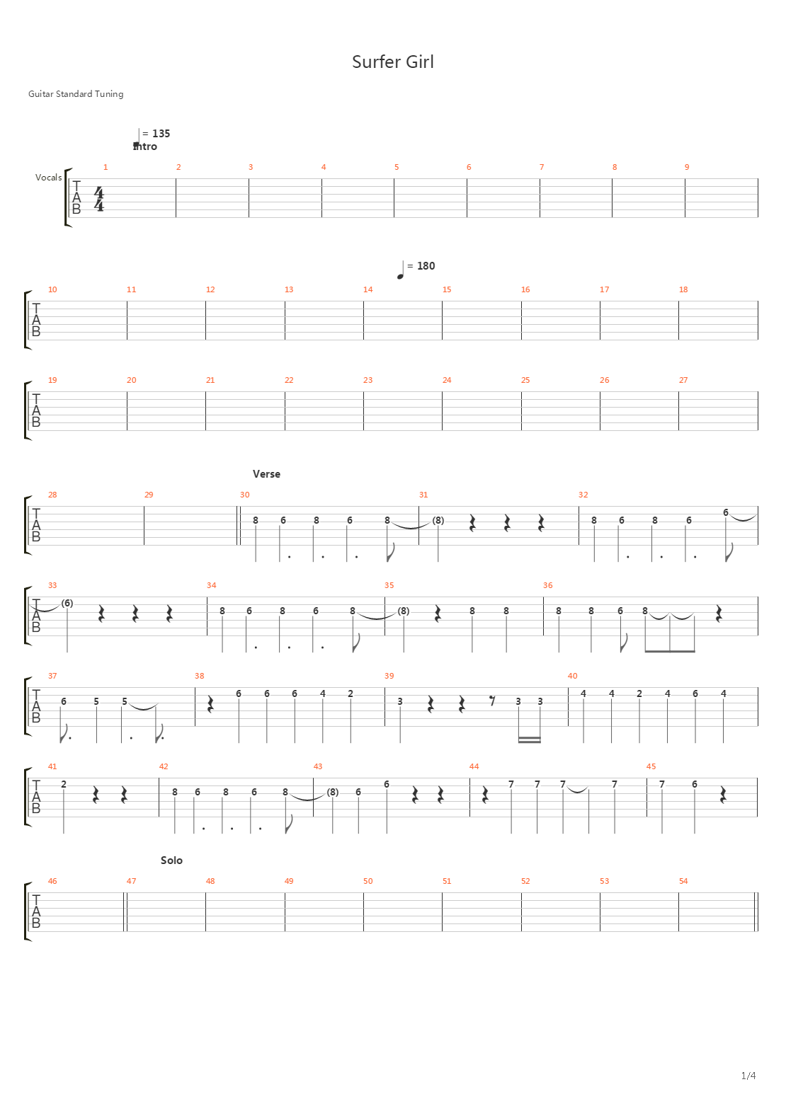 Surfer Girl吉他谱