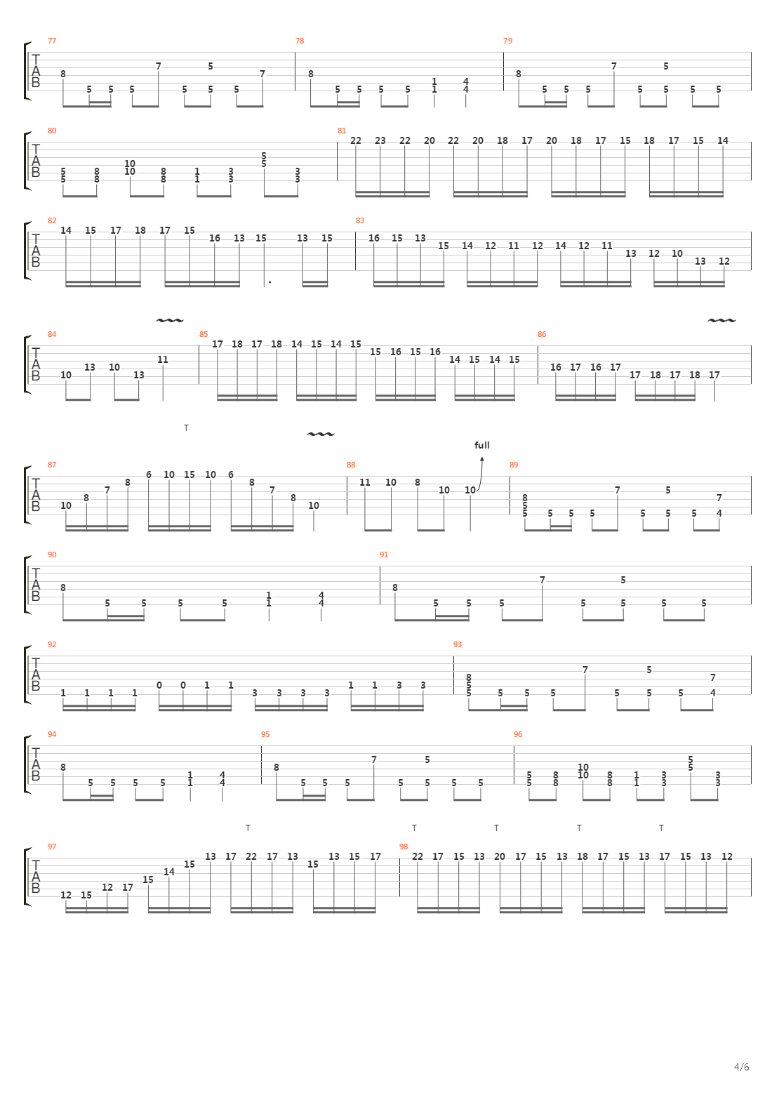 City Of Corpses吉他谱
