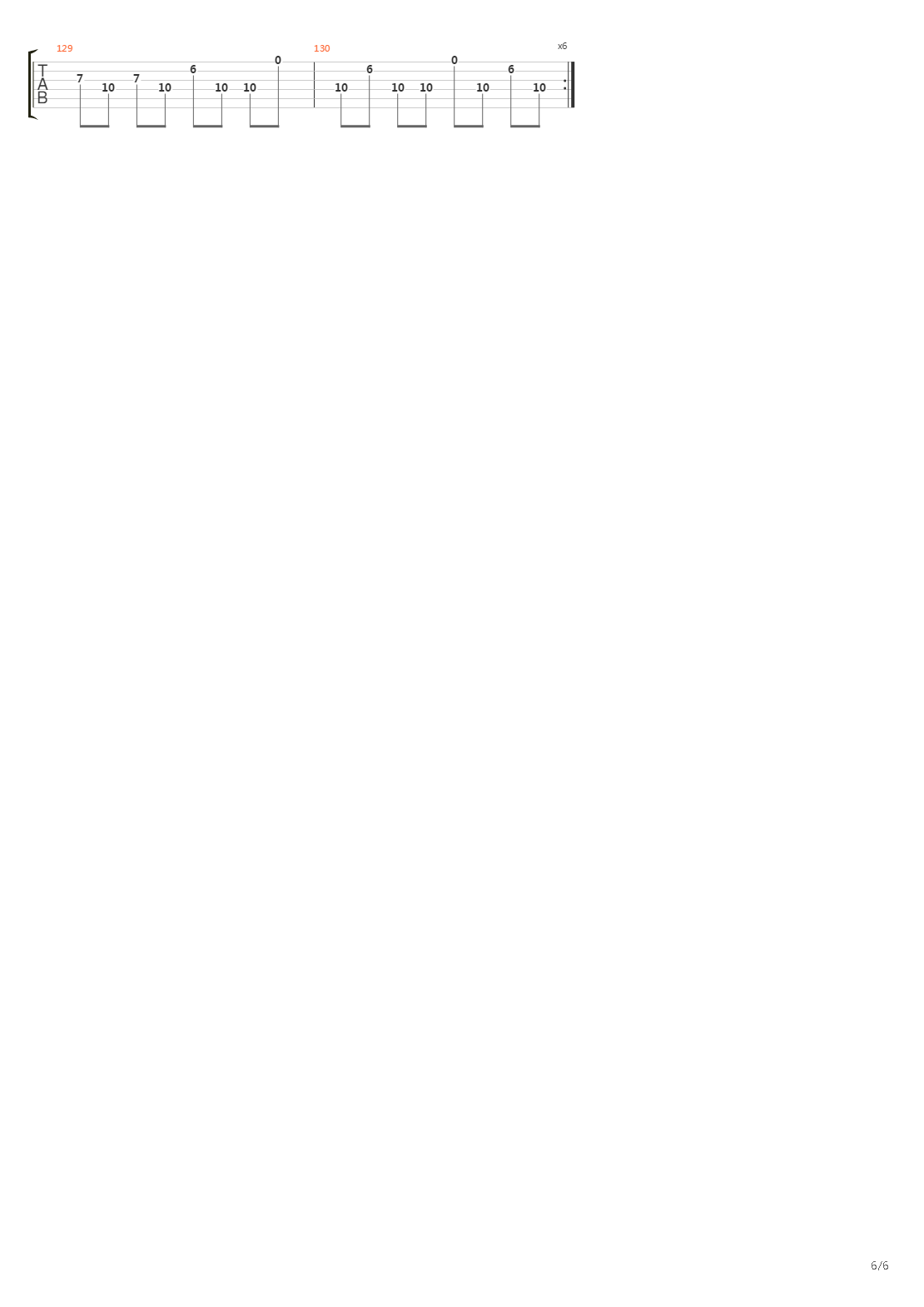 City Of Corpses吉他谱
