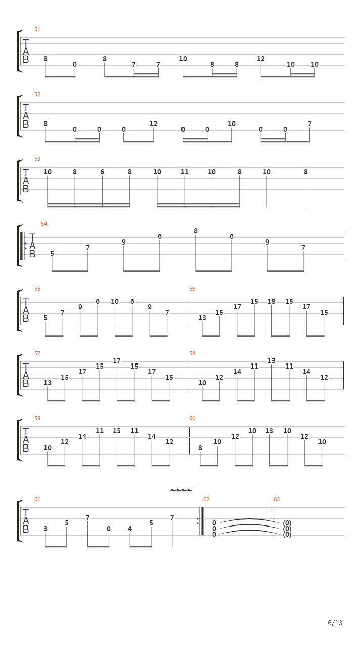 City Of Corpses吉他谱