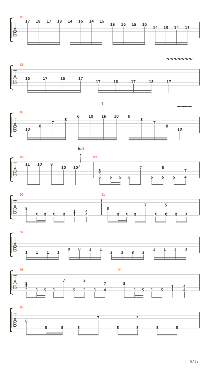 City Of Corpses吉他谱