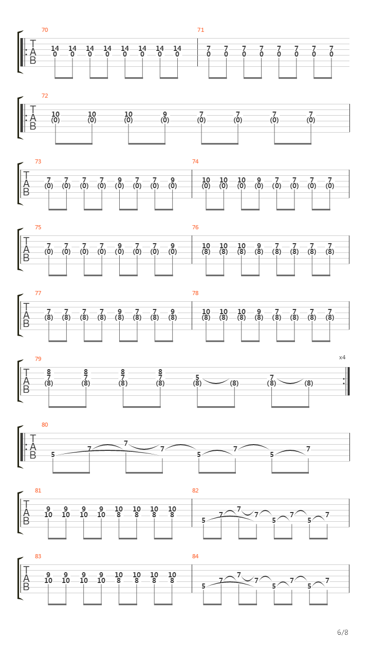 Kuoleva Lupaus吉他谱