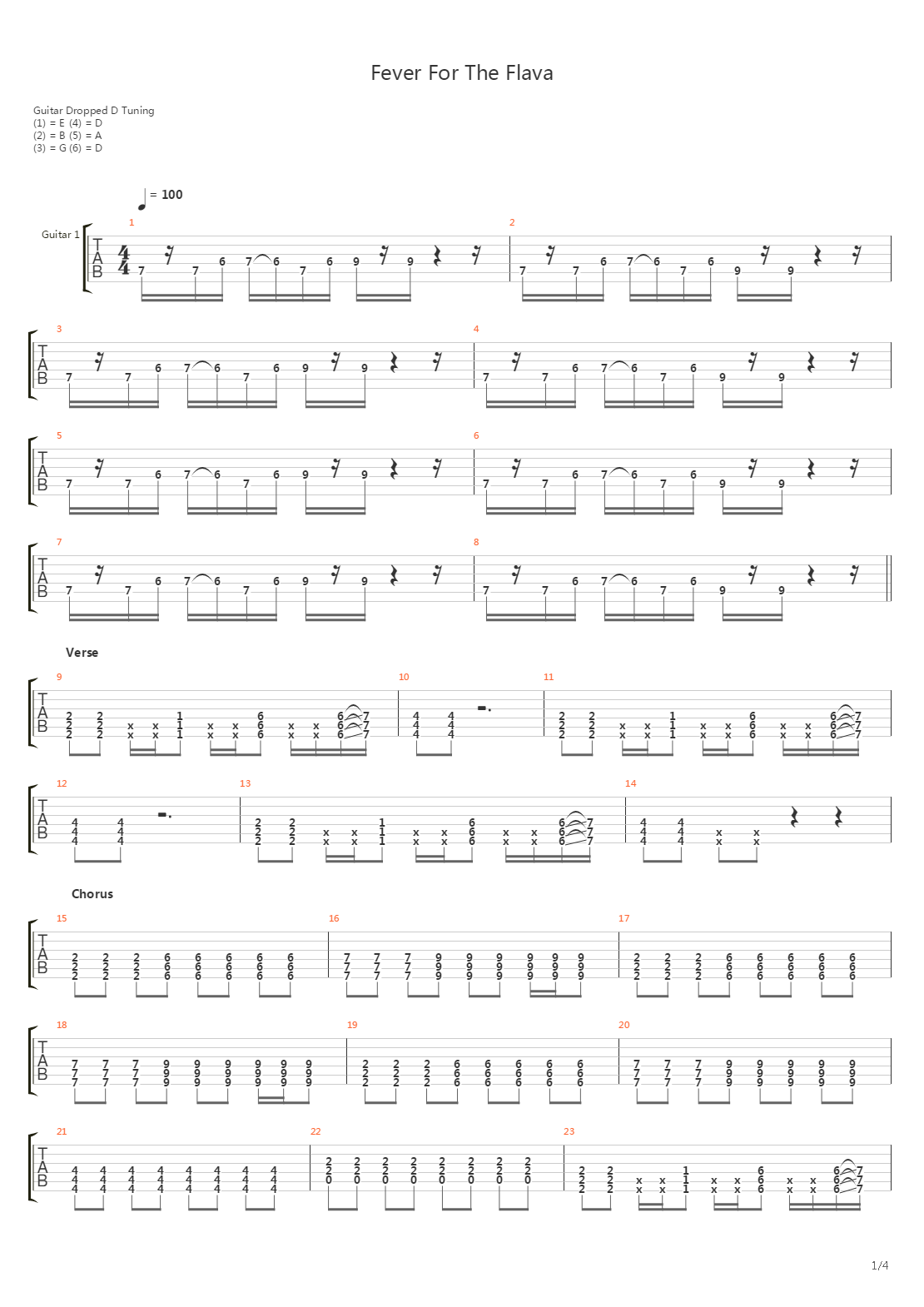 Fever For The Flava吉他谱