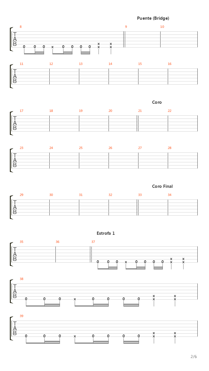 Going Down On It吉他谱