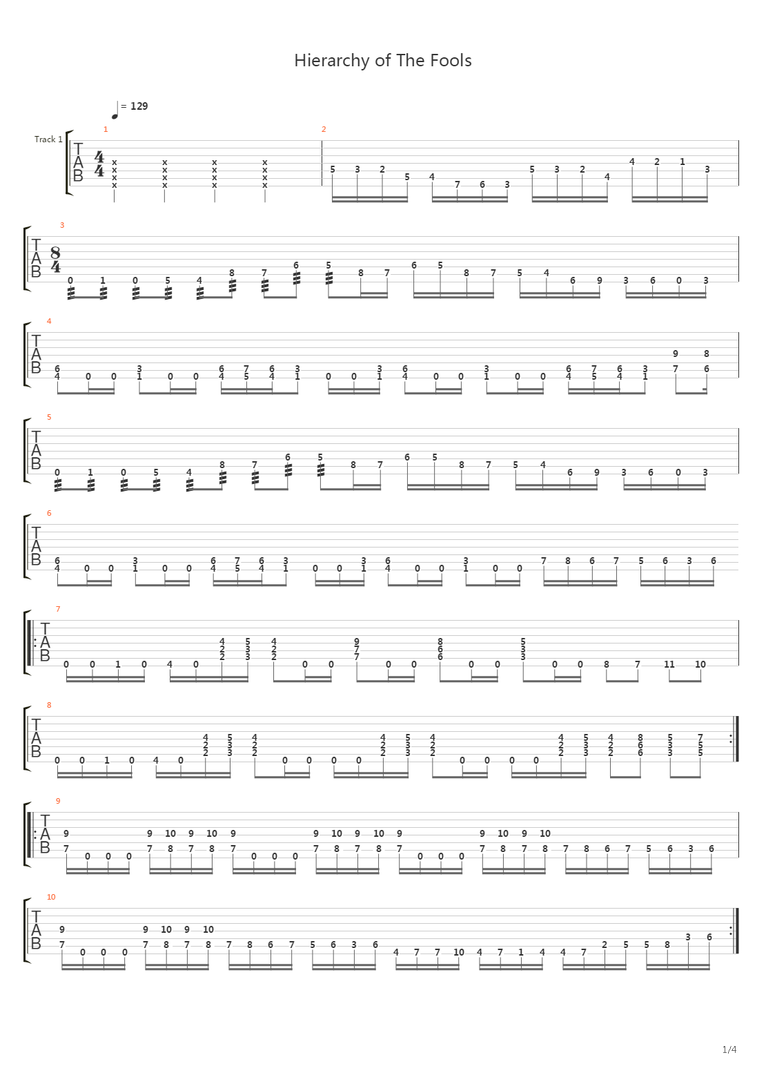 Hierarchy Of The Fools吉他谱