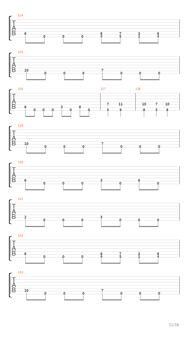 Misconception吉他谱