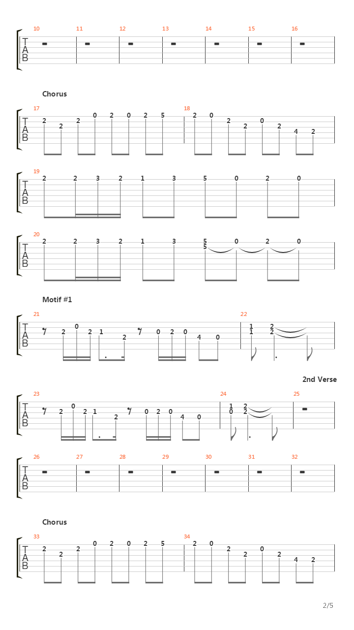 Away From The Sun吉他谱