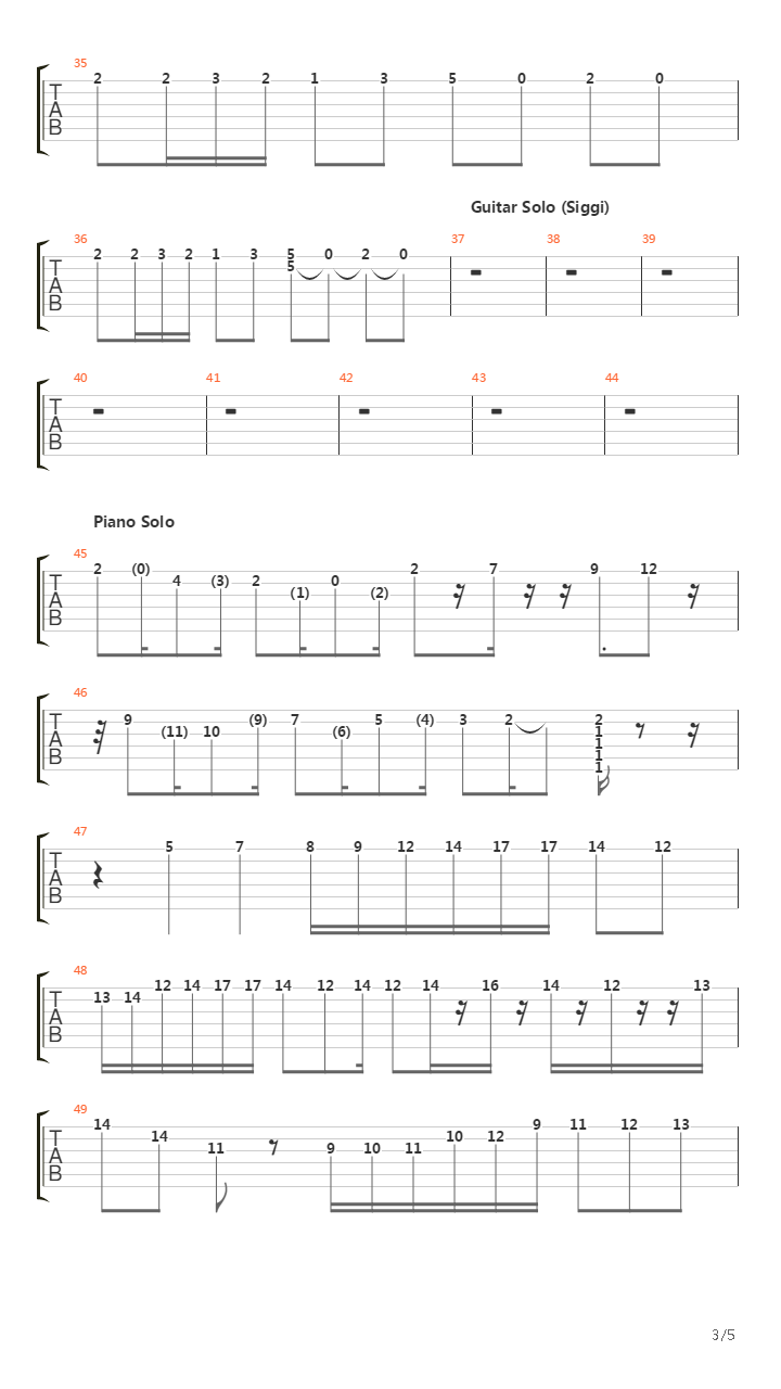Away From The Sun吉他谱