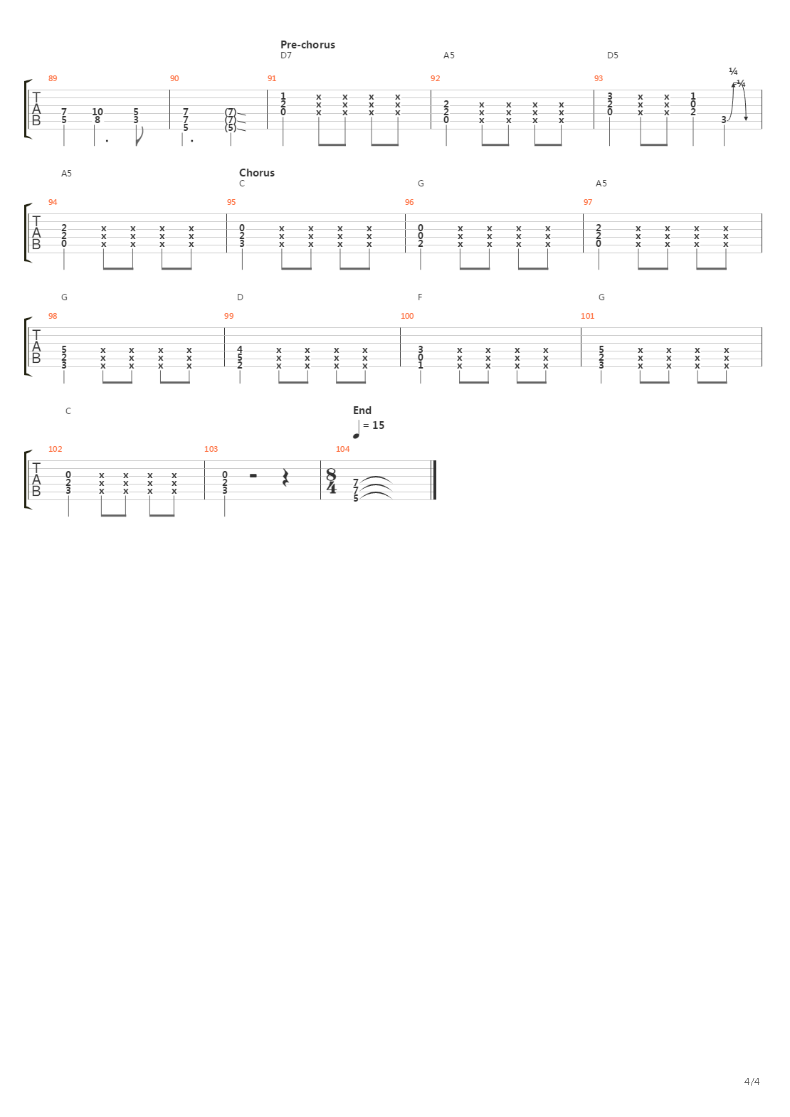 Road Rage吉他谱