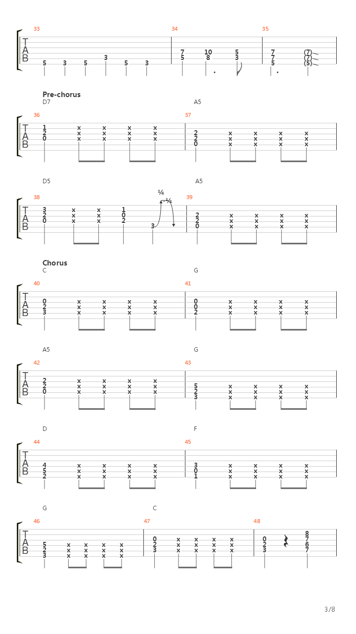 Road Rage吉他谱