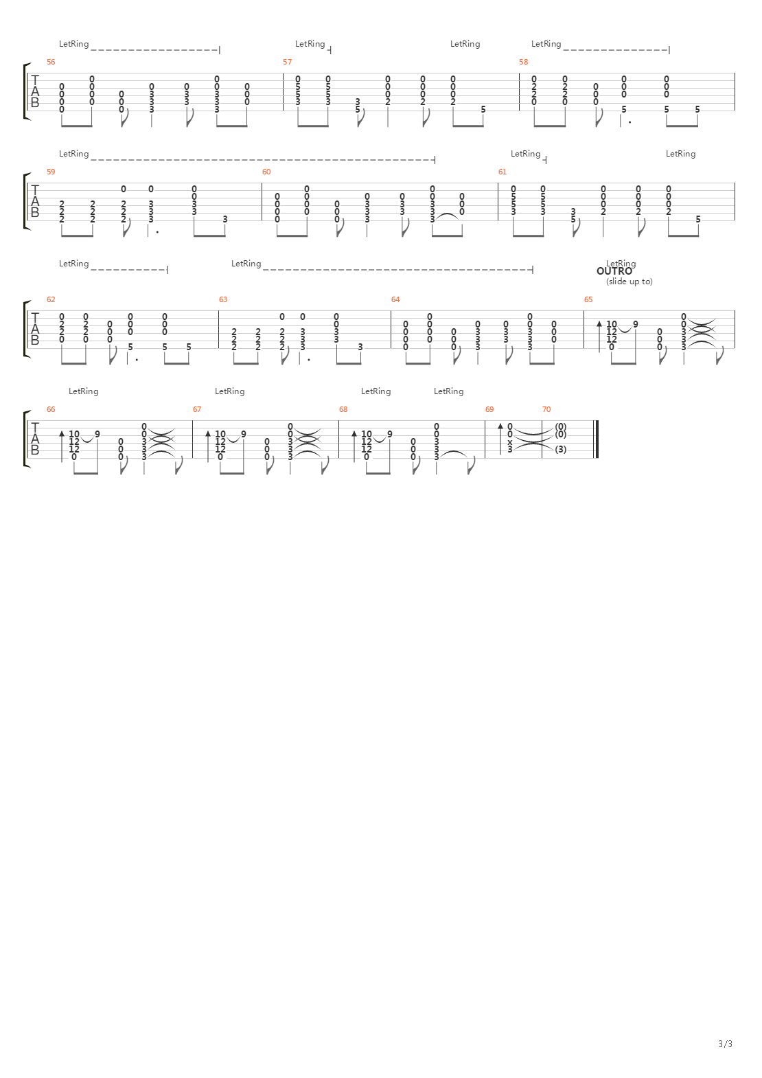 Avalanche吉他谱