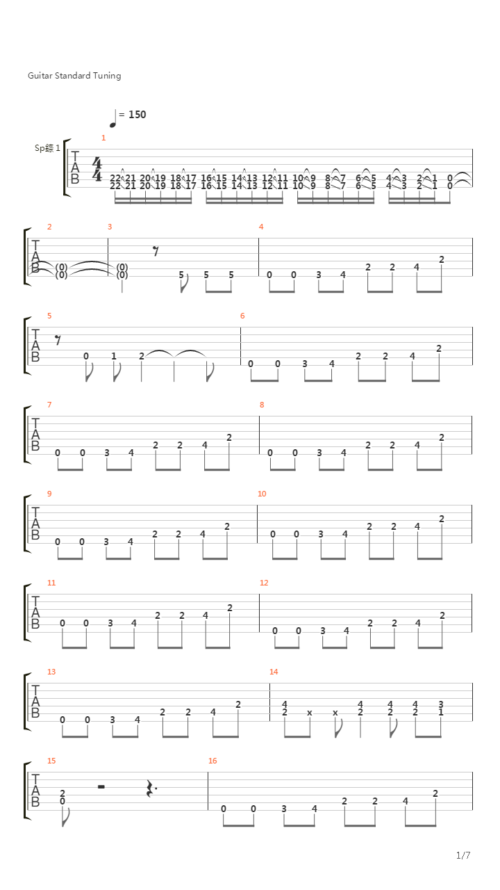 Roadrunner吉他谱