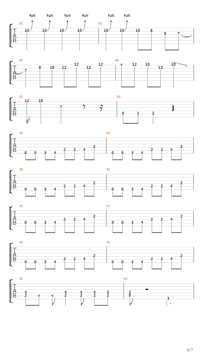 Roadrunner吉他谱