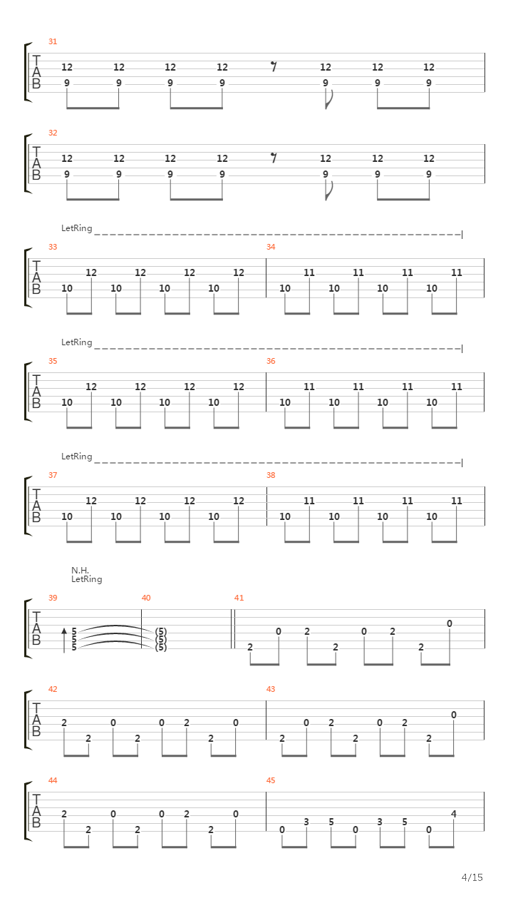 City Limits吉他谱