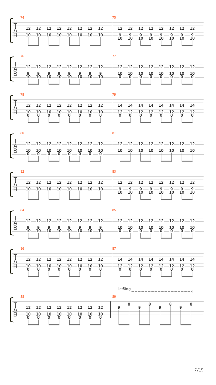 City Limits吉他谱