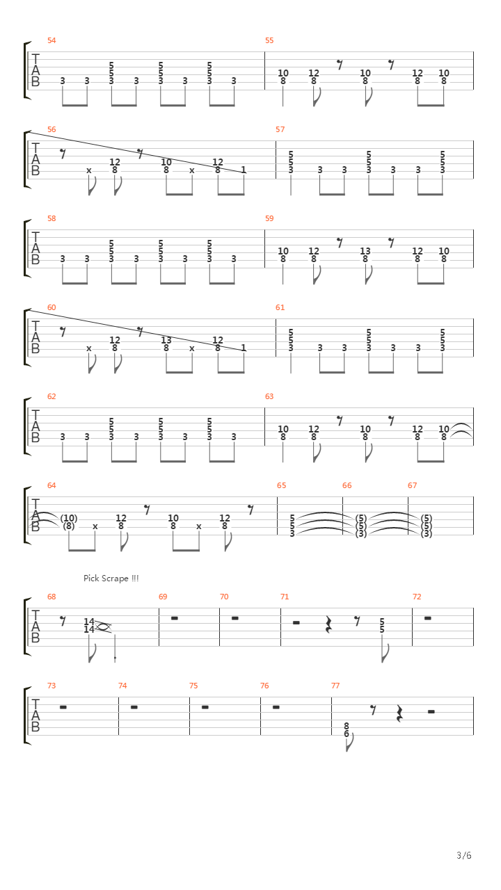 Once Bitten Twice Shy吉他谱