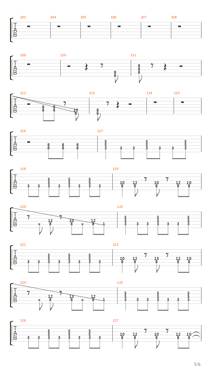 Once Bitten Twice Shy吉他谱