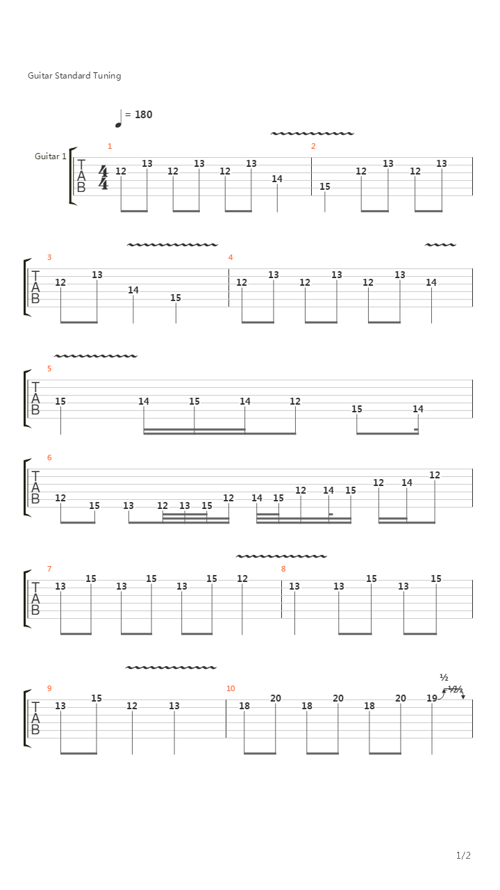 A Wszystko To Bo Ciebie Kocham吉他谱