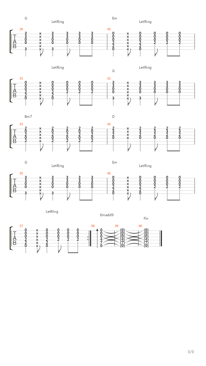 A Vava Inouva吉他谱