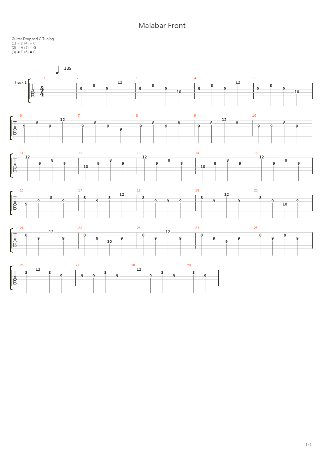 Malabar Front吉他谱