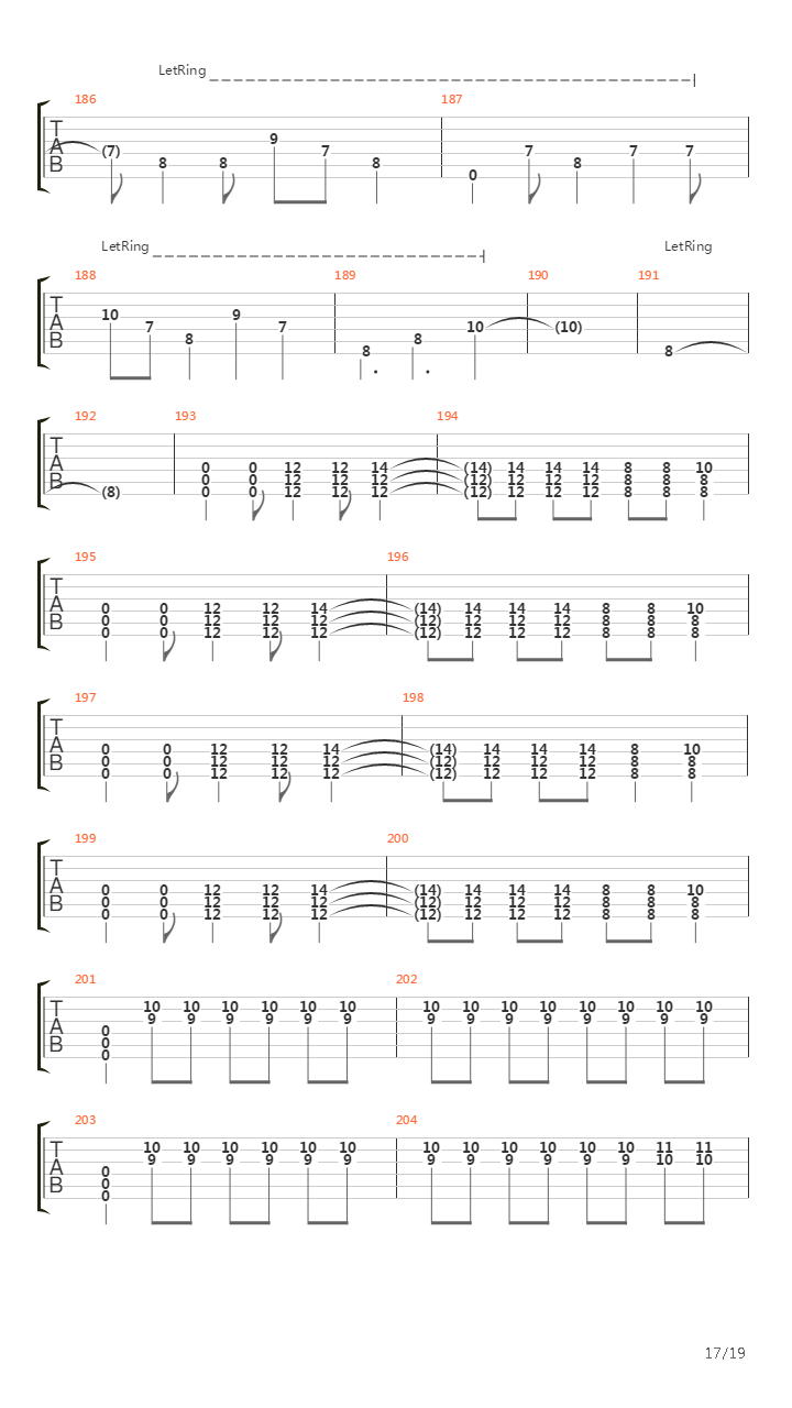 Malabar Front吉他谱