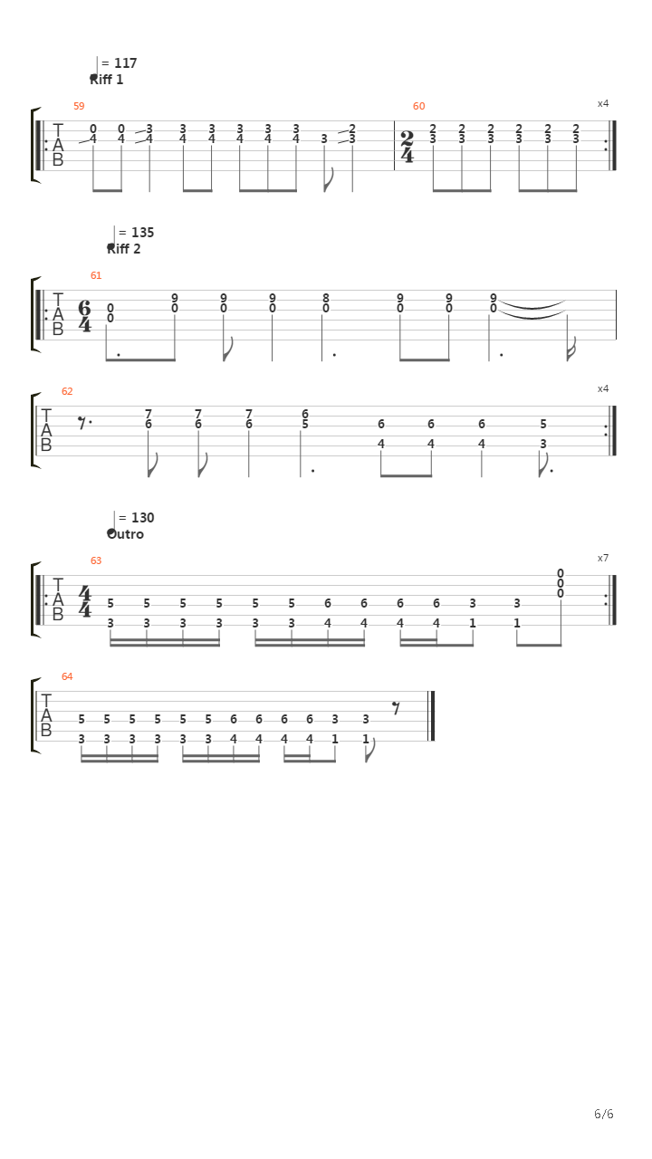 Harnessing Ruin吉他谱