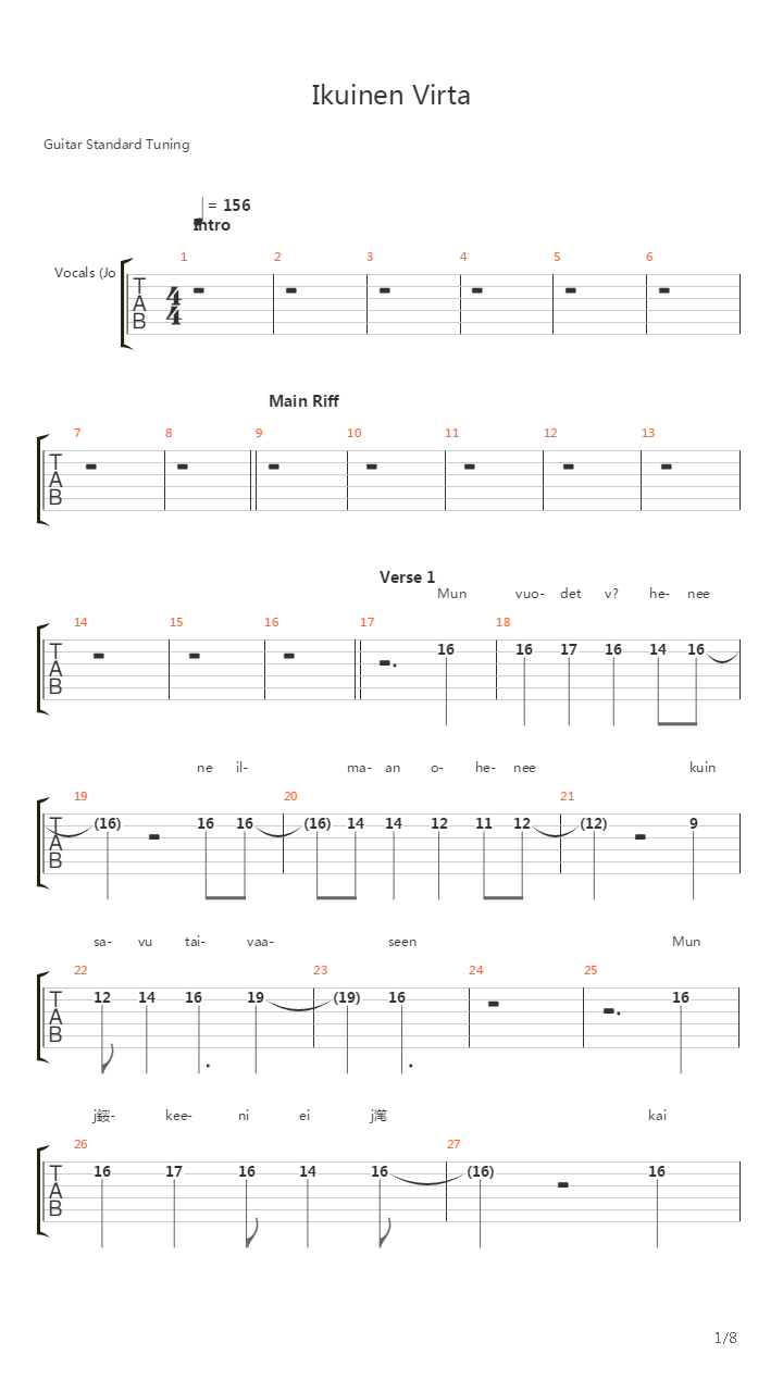 Ikuinen Virta吉他谱