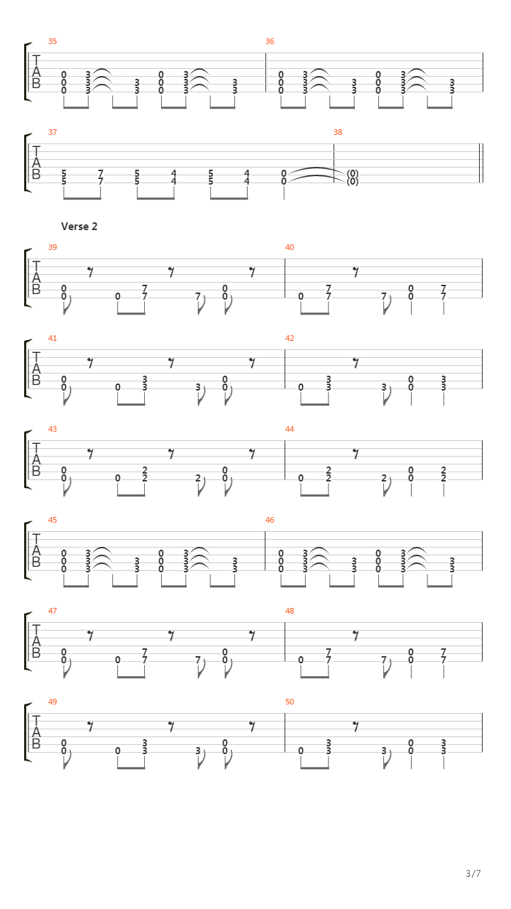 Burn It Black吉他谱