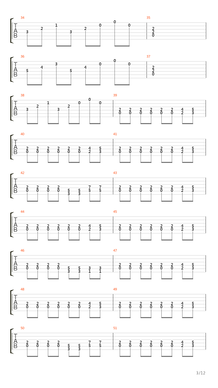 Journey To Infernukeorreka吉他谱