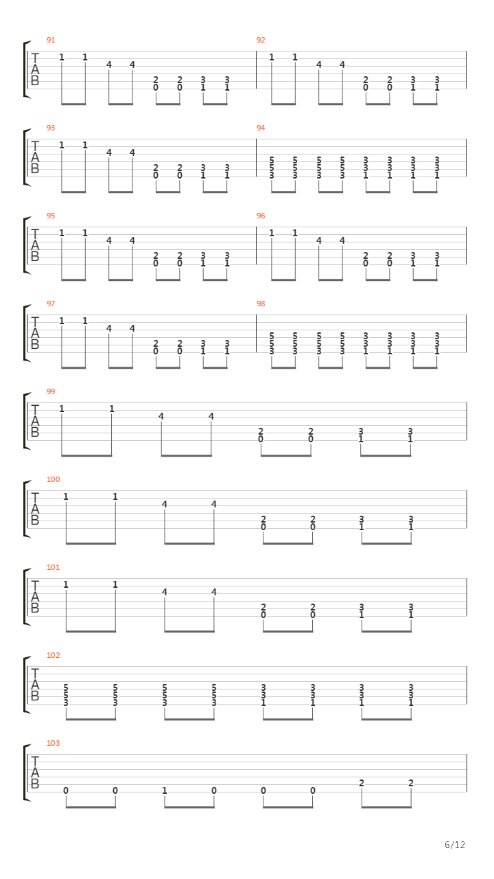 Journey To Infernukeorreka吉他谱