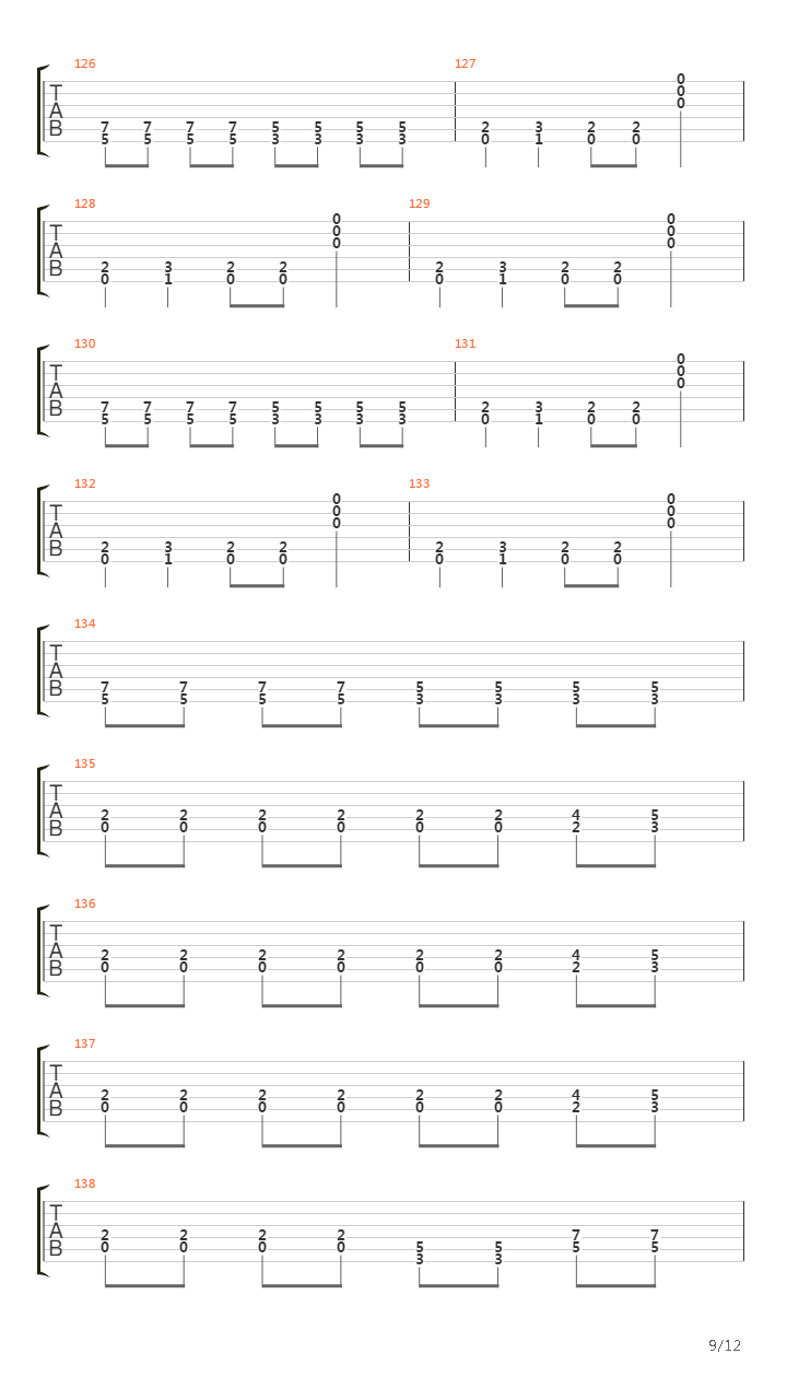 Journey To Infernukeorreka吉他谱