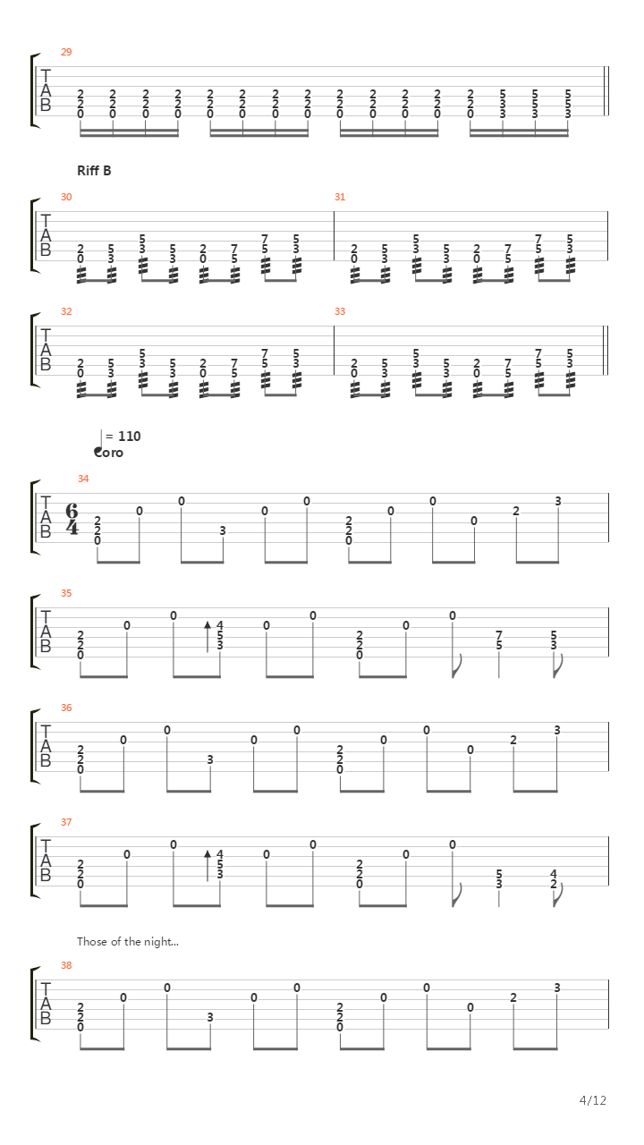 Those Of The Night吉他谱