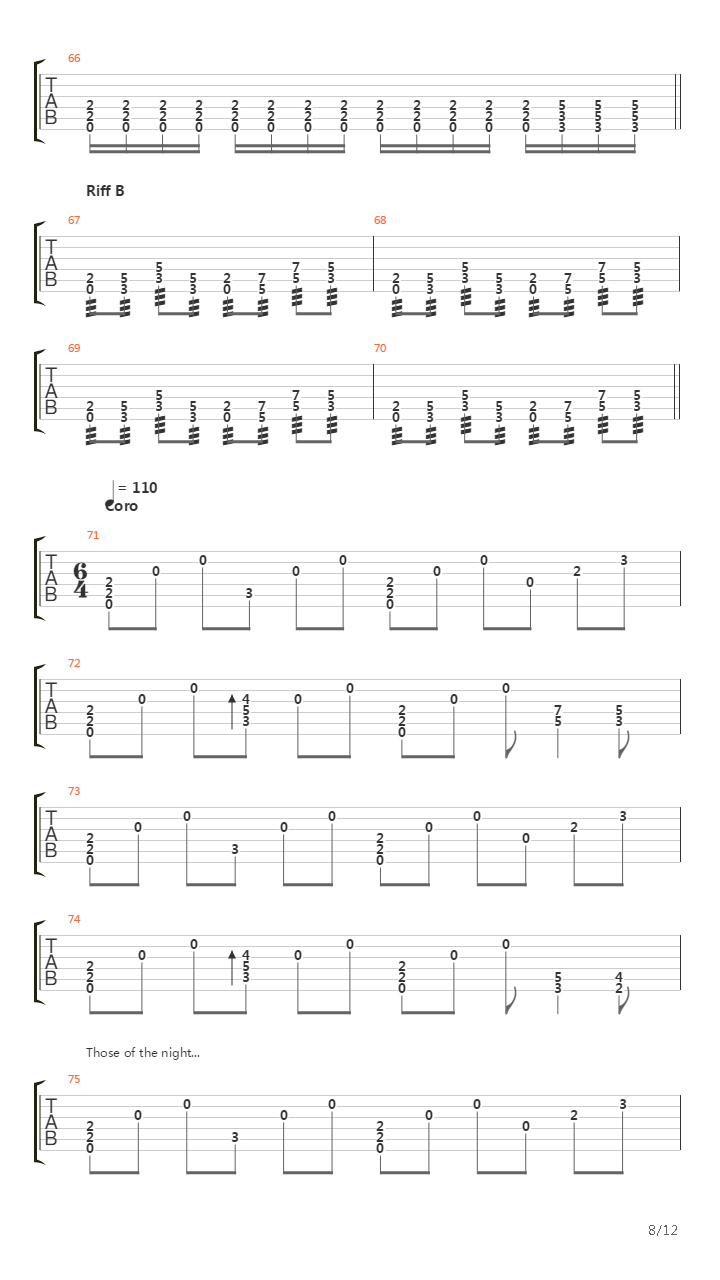 Those Of The Night吉他谱