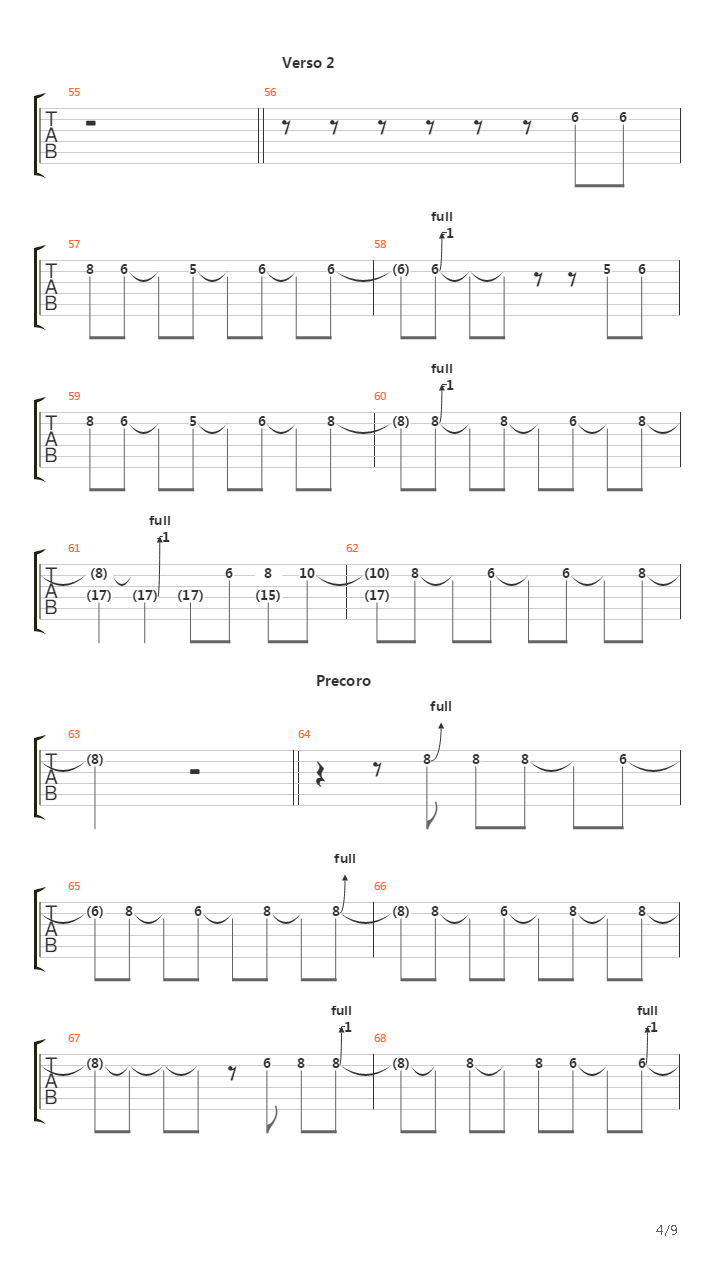 Piensa En Que吉他谱