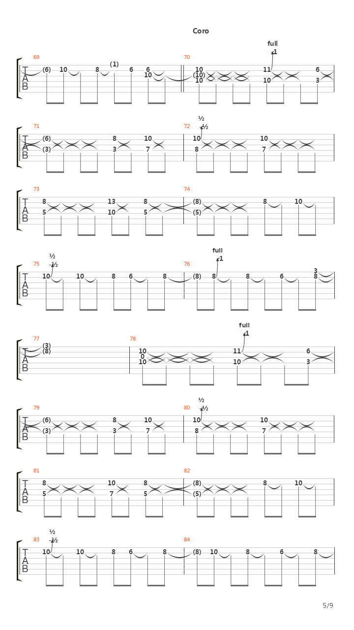 Piensa En Que吉他谱