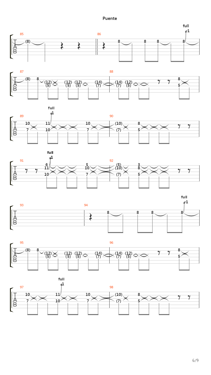 Piensa En Que吉他谱