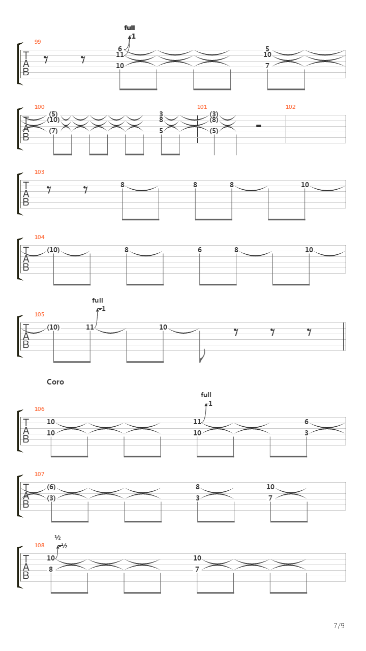 Piensa En Que吉他谱